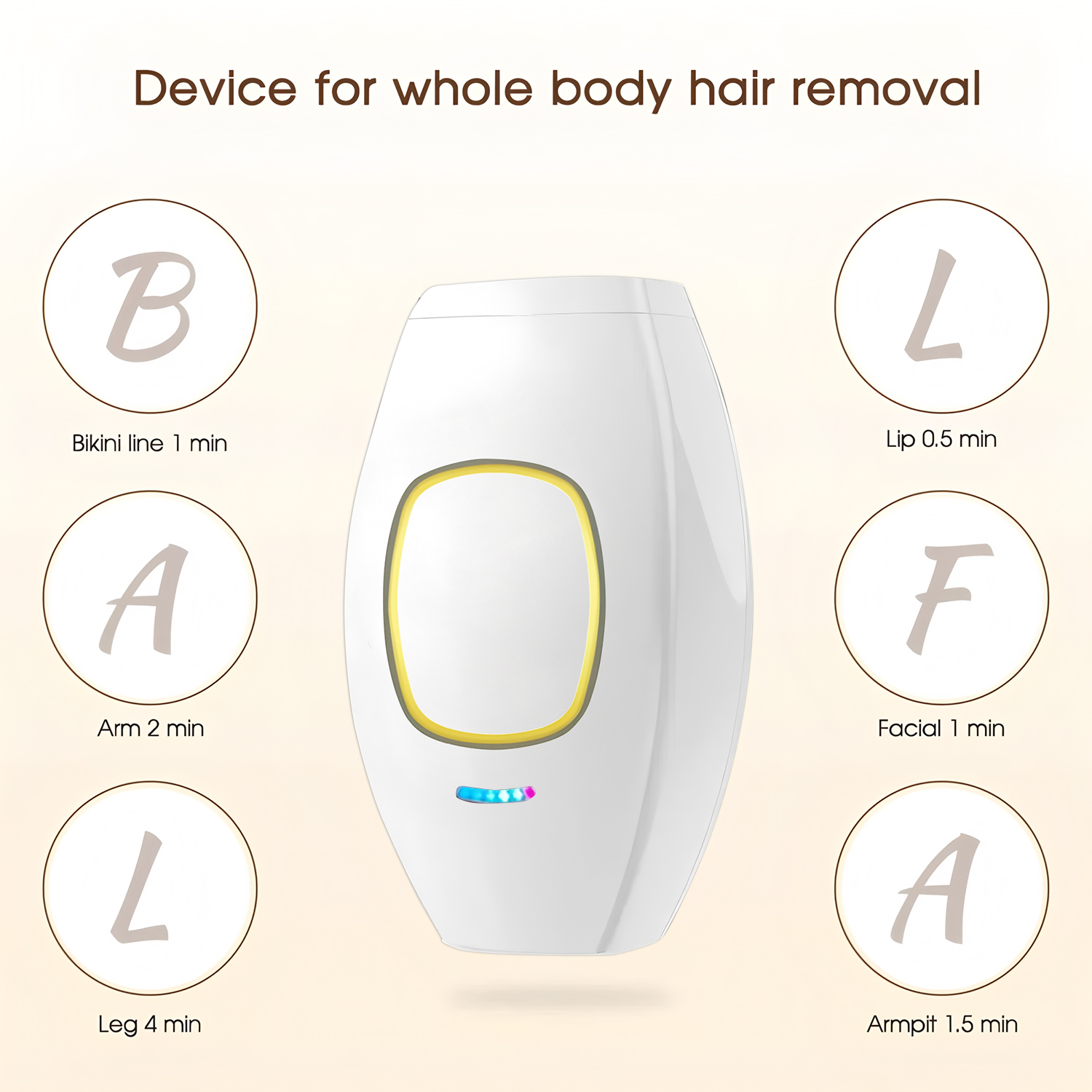 From Home Hair Care - Home Mini Smart Handheld 999999 Laser