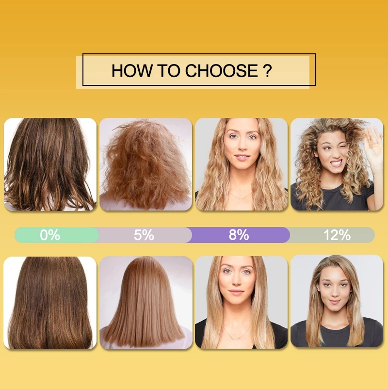 PURC Keratin Treatment Shampoo - Purple Toning Shampoo review and price