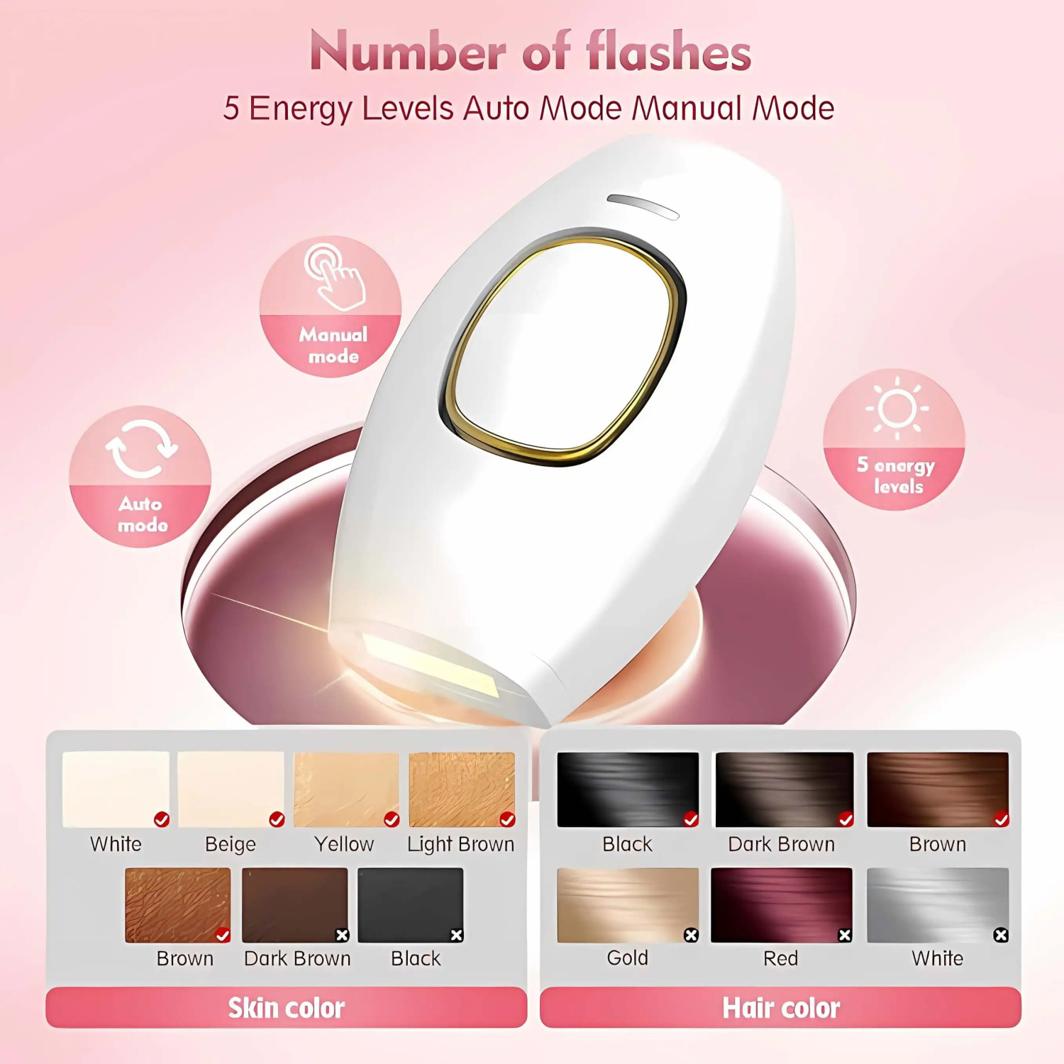 Household Smart Handheld Laser - From Home Hair Care review and price