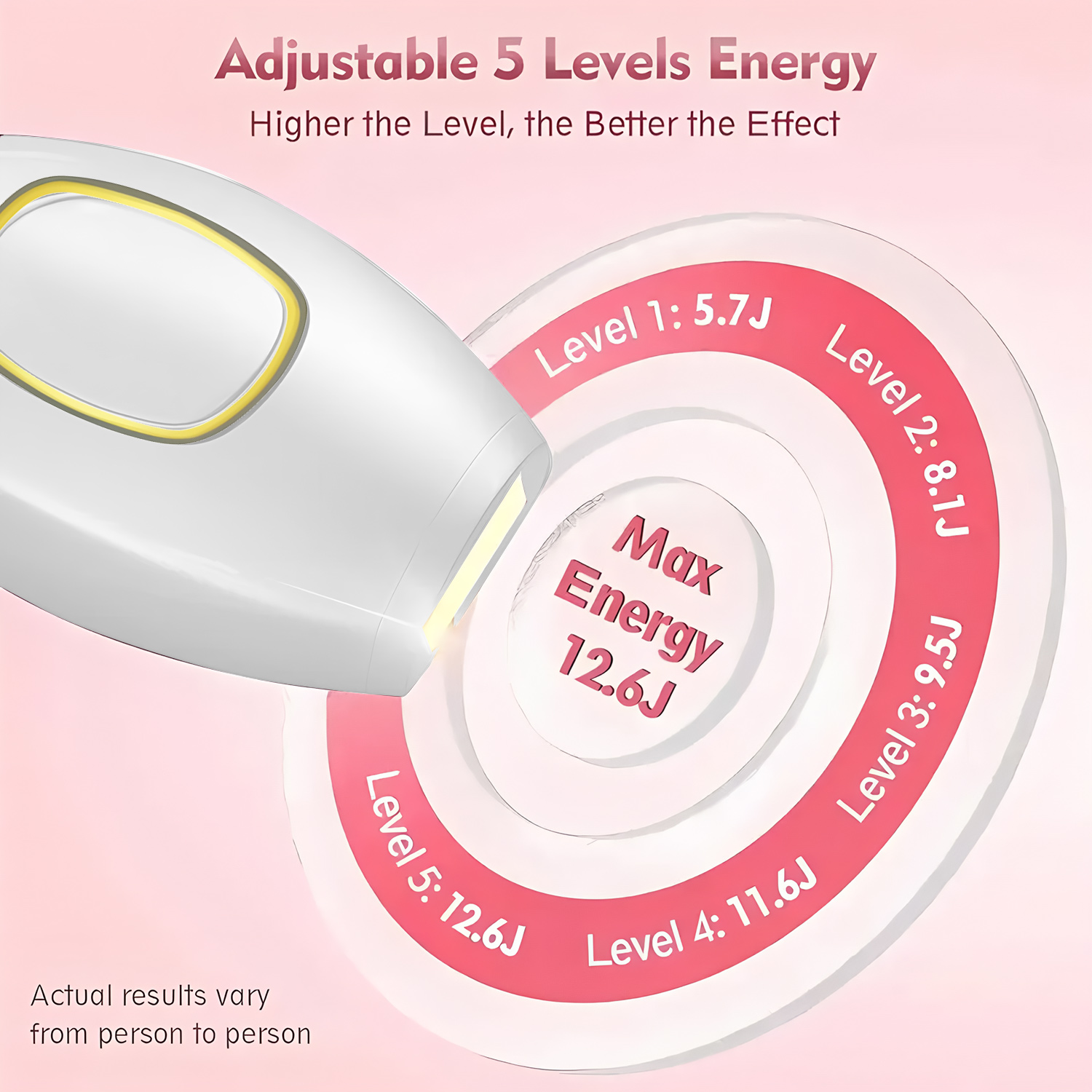 Household Smart Handheld Laser - From Home Hair Care review and price