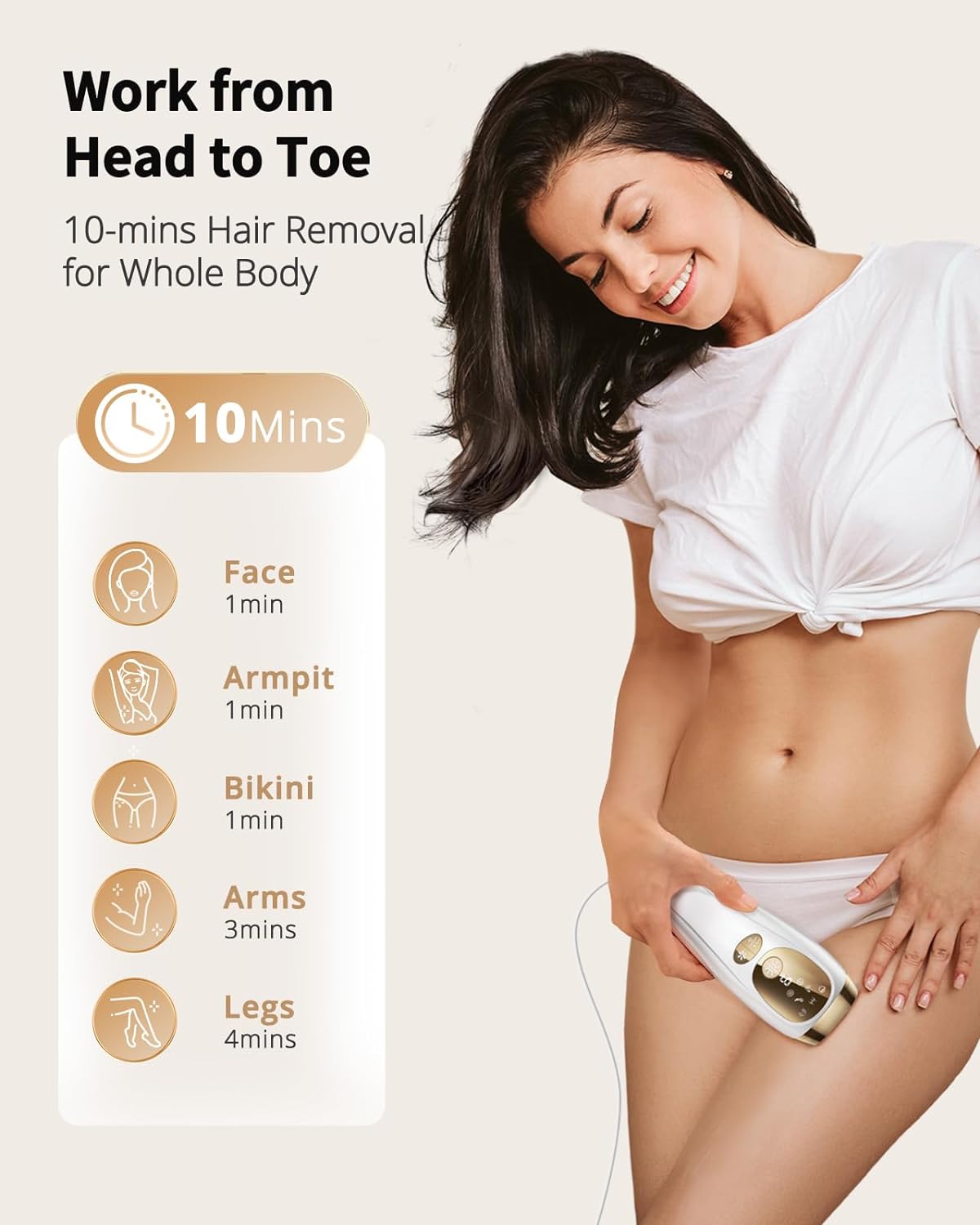 Laser Hair Removal with Ice Co - Hair Care Or Haircare review and price