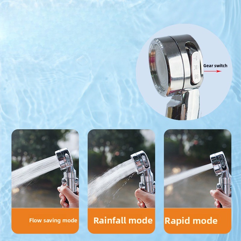 Adjustable Shampoo Basin with  - Hair Care Hospital review and price
