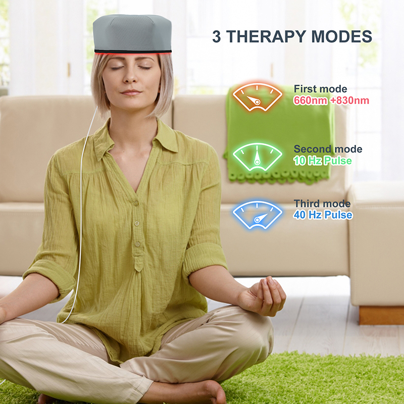 Red Light Therapy Cap Device N - Hair Care Basic review and price