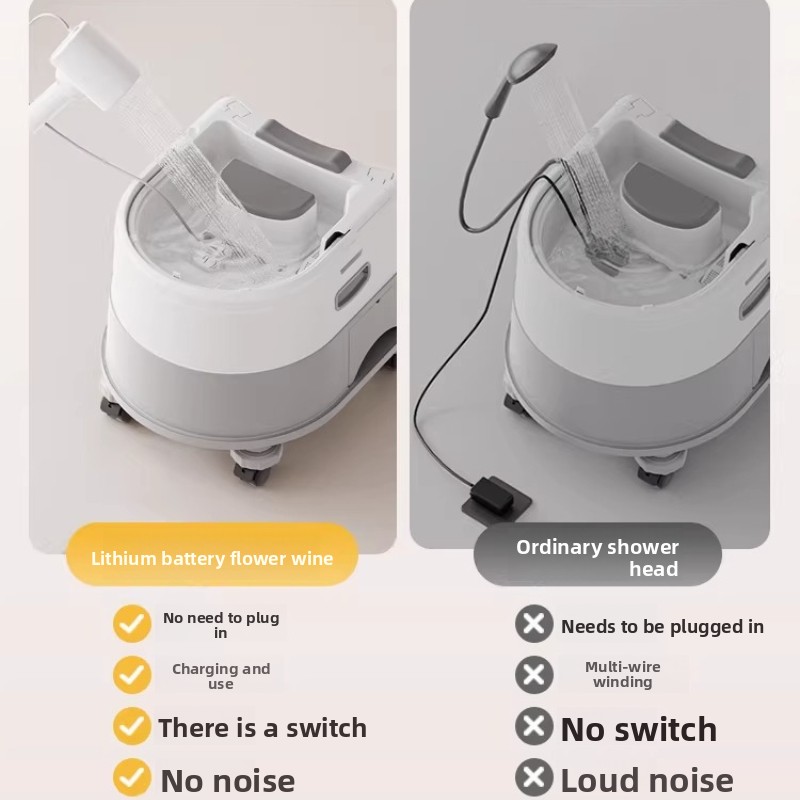 Portable Hair Wash Basin, Sham - Hair Care Hospital review and price