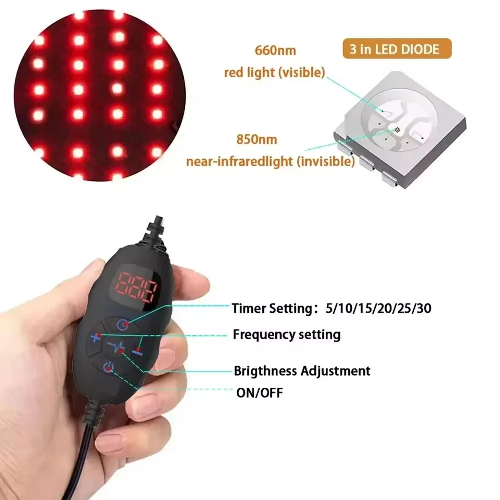 LED Red Light Therapy Hat For  - Hair Care Basic review and price
