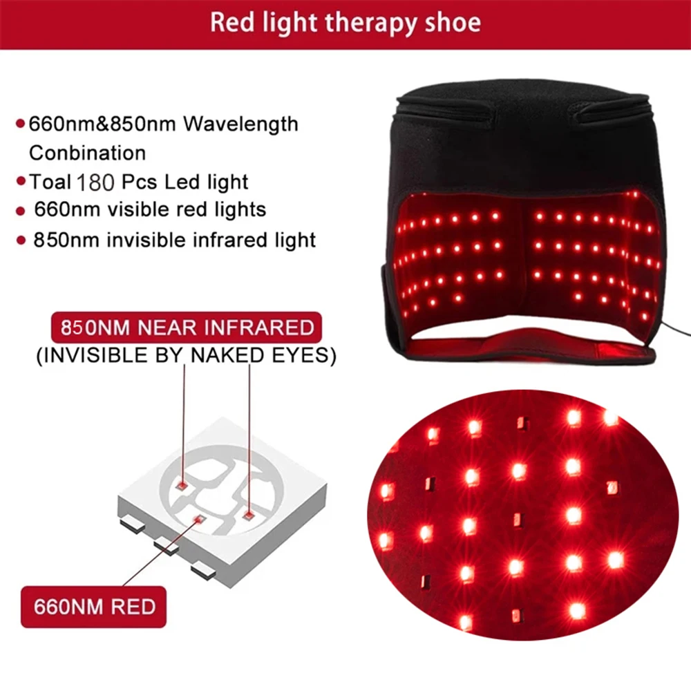 LED Red Light Therapy Hat For  - Hair Care Basic review and price