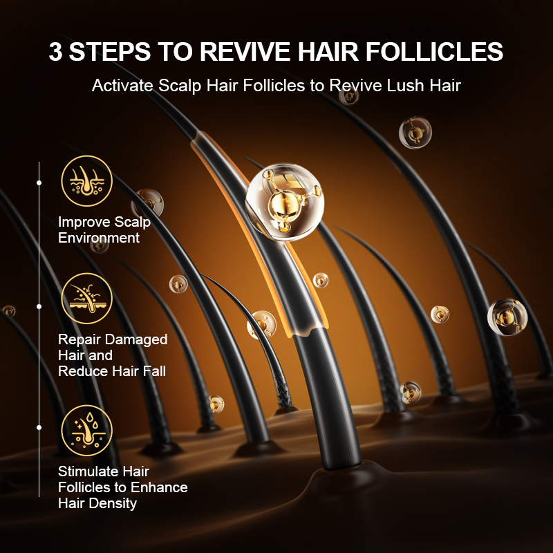 PURC Fast Hair Growth Products - Hair Care Basic review and price
