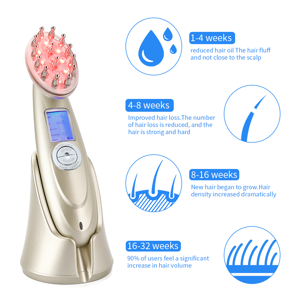Electric Laser Hair Growth Com - Hair Care Growth review and price