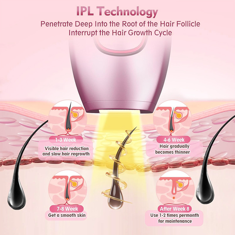 IPL laser Hair Remover Hair Cu - Hair Care Or Haircare review and price